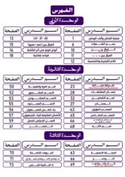 كتاب دكتورة العربي في النحو - الصف الثالث الثانوي - Image 2